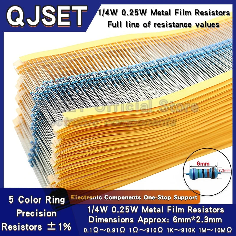 Resistors
