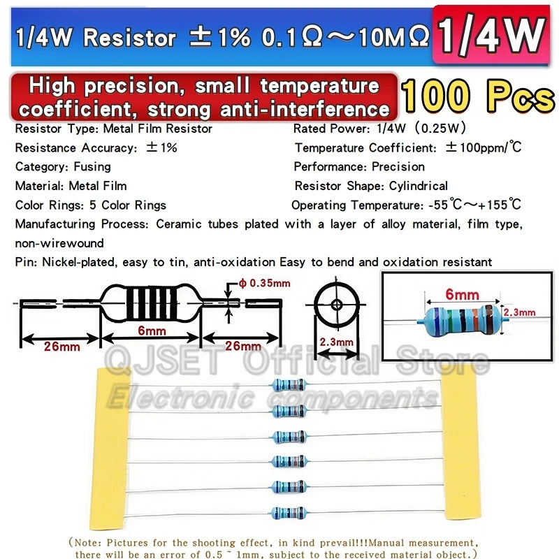 Resistors