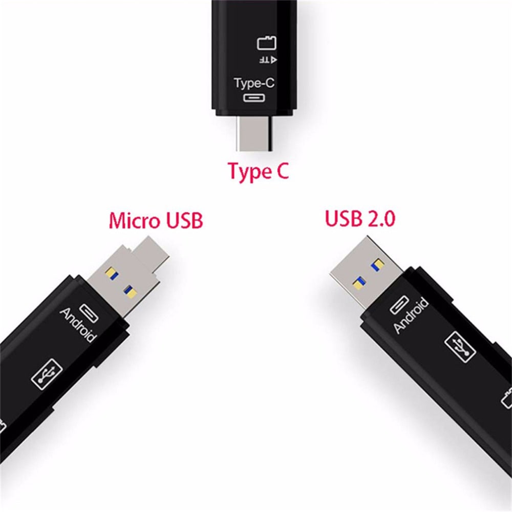 Mobile Card Reader