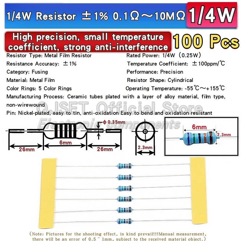 Resistors